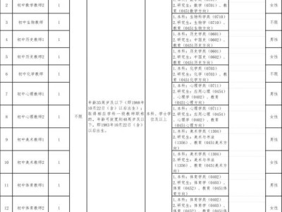 海口市司法局2024公开招聘下属事业单位工作人员