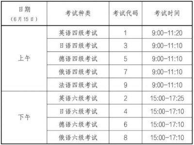2024绵阳四六级考试时间表(最新)
