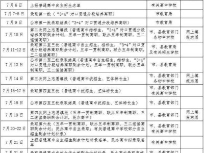 2024泰安中考成绩什么时候能查
