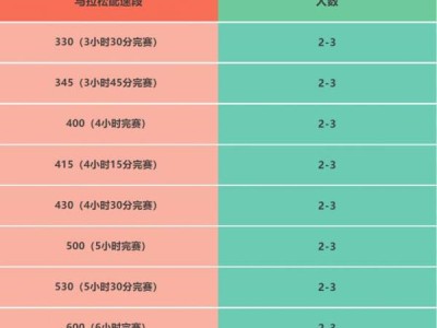 2025湛江徐闻马拉松急救跑者招募