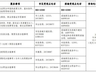 2025第一期天津积分落户什么时候开始申报?