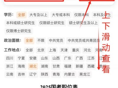 2025国考宜昌岗位表