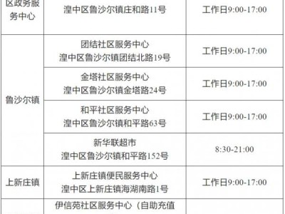 2025西宁公交卡线下充值点在哪?