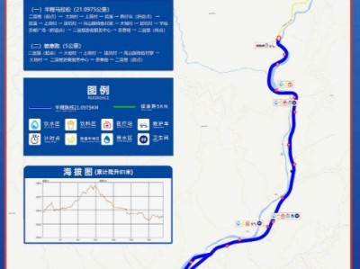漳州2024华安土楼半程马拉松竞赛规程(完整版)