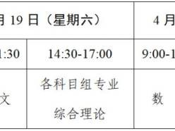 2025江苏中职职教高考专业基本技能考试成绩什么时候查询?