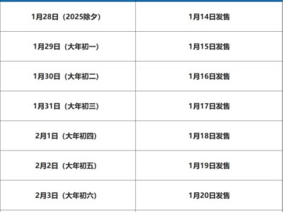 2025年春运几号开始?
