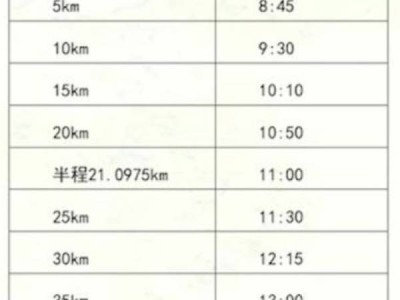 左海2024福州马拉松竞赛规程