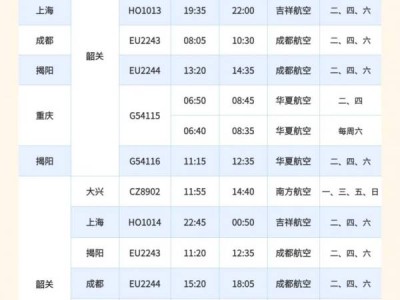 2024韶关机场航班时刻表