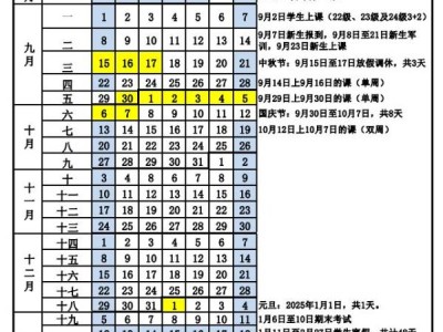 大连职业技术学院什么时候放寒假2025