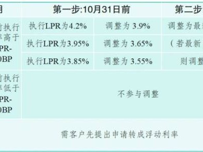 盐城滨海县2024购房补贴政策