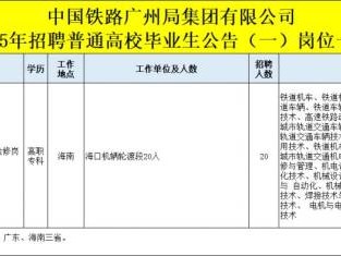 中国广铁集团2025招聘运输生产一线操作技能岗位（岗位+报名+条件）