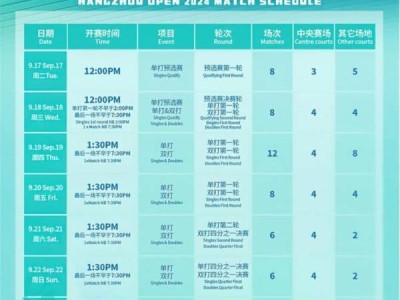 2024杭州公开赛（ATP250赛事）是什么时候