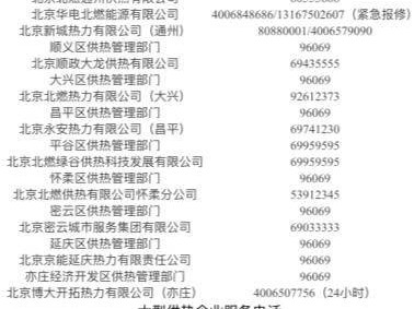 2024-2025北京供暖时间什么时候及供暖收费标准