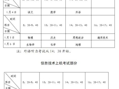 2025厦门学考时间安排(笔试+上机)