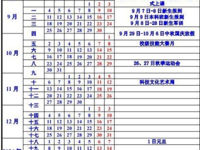 2023到2024学年淮南联合大学寒假放假时间