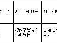 2024徐州各区县生源地助学贷款办理时间+办理地点