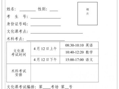 2025年广东省高职院校五年一贯制单独招生考试准考证打印时间+打印入口）