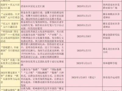2025雄安新区春节期间系列文体活动一览表
