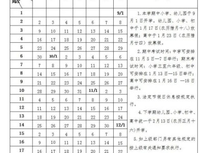 2025南昌高中春季什么时候开学