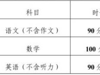2025天津市南开区高一安置考什么时候出成绩?