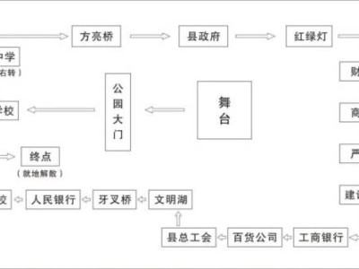 2025海南白沙县三月三活动安排（时间+地点+活动）