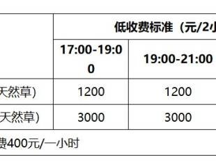 2024年国庆期间海口五源河体育场免费开放
