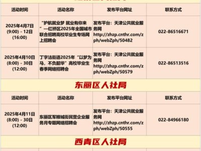 2025天津线上招聘会有什么?(持续更新)