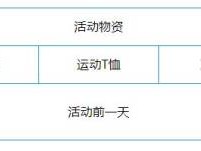2025广州海珠湿地欢乐跑有什么奖励(活动物资)