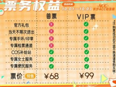 2024长沙国庆ACC动漫展普通票和VIP票有什么区别？