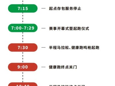 2025石狮半程马拉松几点开始检录?