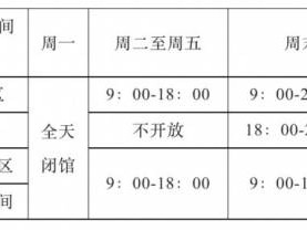 福州市少年儿童图书馆新馆开放时间及场馆预约最新消息