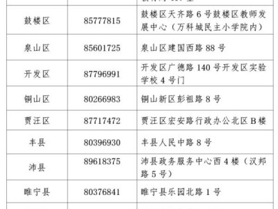 徐州市2025年中考报名政策问答