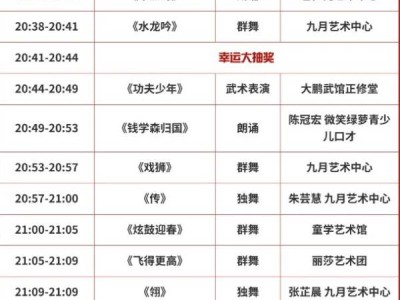 2025年博罗东江粮仓跨年夜有什么活动?