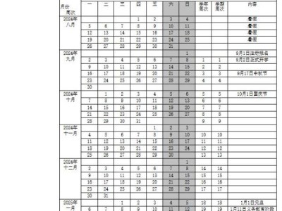 2024海口高中什么时候开学