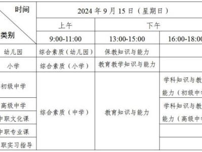 2024下半年东莞教师资格考试笔试考什么科目?