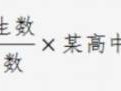 深圳指标生的名额是按什么来定的