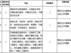 2025年株洲开放大学公开招聘有什么岗位?
