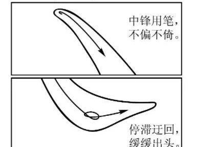 重庆高考作文题合集（近十年）