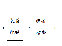 2025海口万人健步大会装备包里面有什么?(附领取安排)