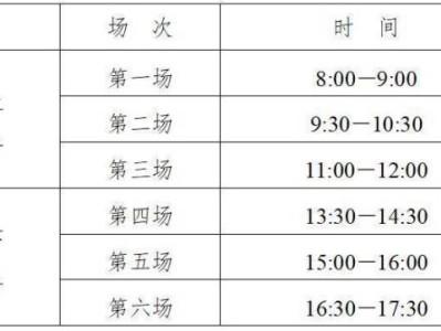 2025江苏普通高中学业水平合格性考试考几门？什么时候考？