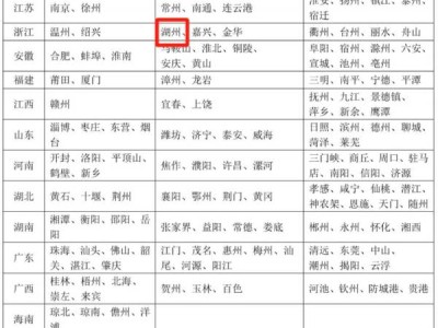 湖州什么时候可以领取电子行驶证呢？