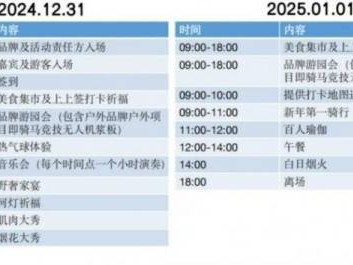 2025年滇池鲸鱼湾元旦节活动时间表