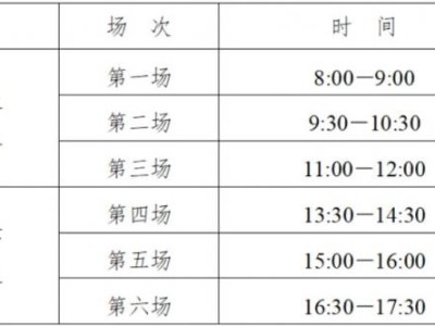 2025泰州高中合格性考试什么时候考