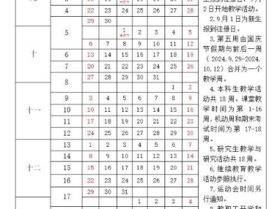 中南财经政法大学开学时间2024秋季(附校历表)