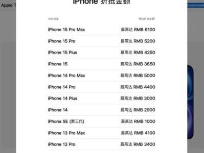 2024苹果手机以旧换新活动有限制型号吗