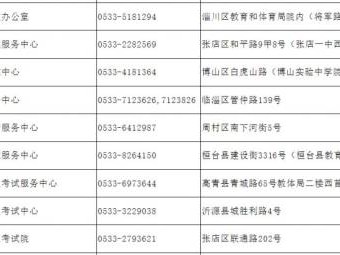 2024山东合格考成绩什么时候公布?(附查询入口)