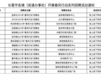 2025长葛市春风行动系列招聘活动持续到什么时候