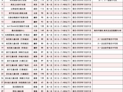 西安亲子年票最新消息(不断更新)