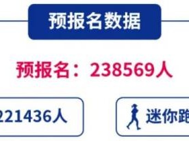 2025重庆马拉松中签率+结果查询入口