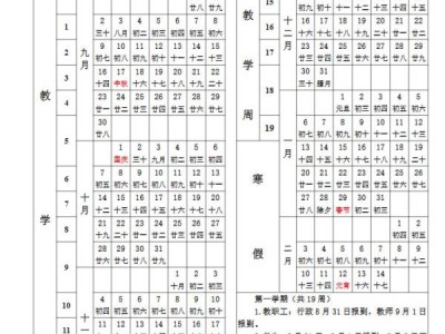 2024年秋季学期泉州各个大学开学时间
